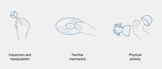 Les utilisateurs pourront inspecter et manipuler des objets, utiliser des techniques familières d'interaction ou bien encore recréer des activités physiques.